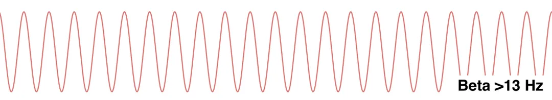 Beta frequency example